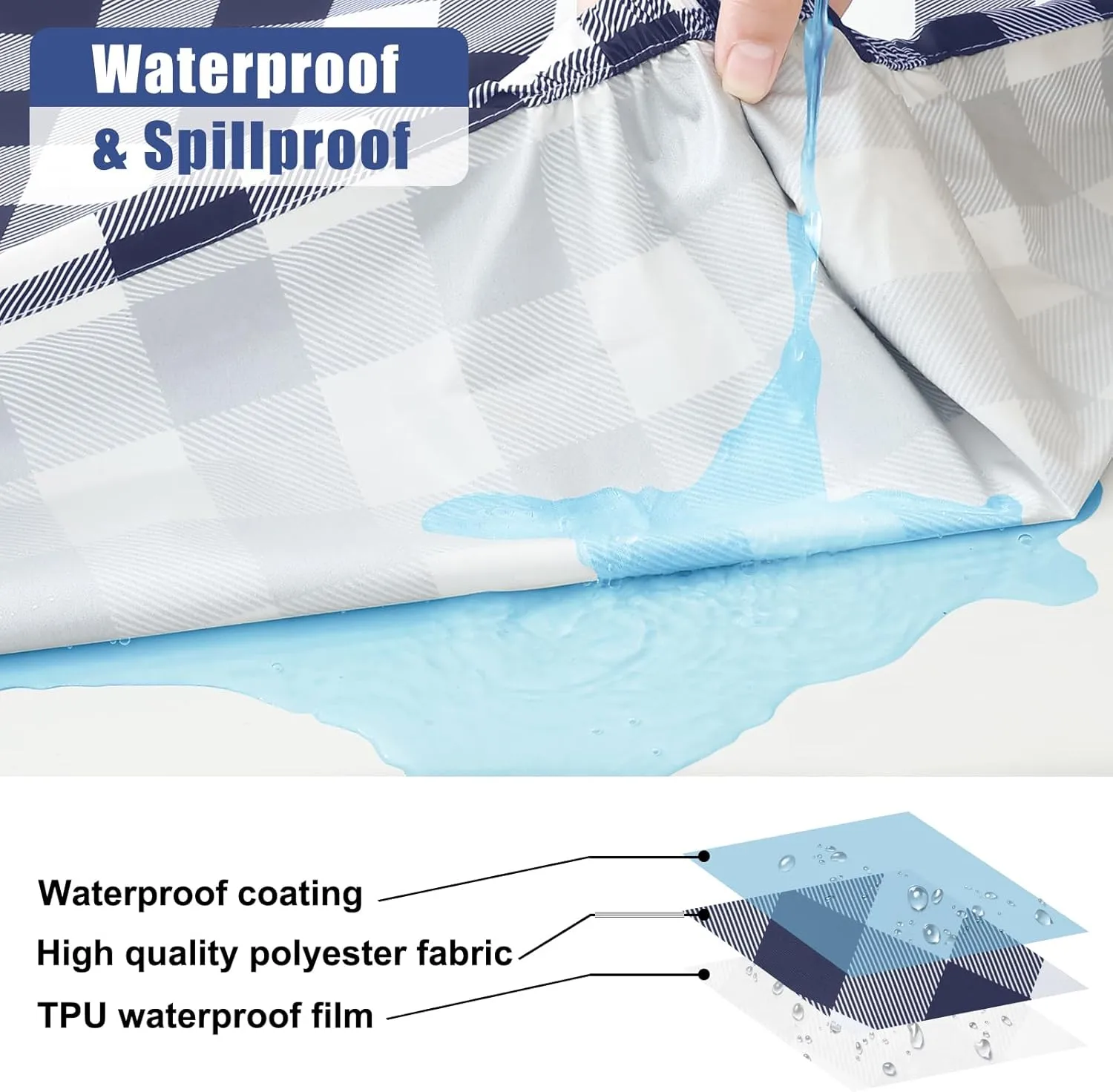 Smiry Picnic Table Cloth 2 Pack, Waterproof Elastic Fitted Tablecloths for 4FT Rectangle Tables, Washable Polyester Buffalo Plaid Tablecloth for Camping, Dining & Outdoor (Navy & White, 30" x 48")