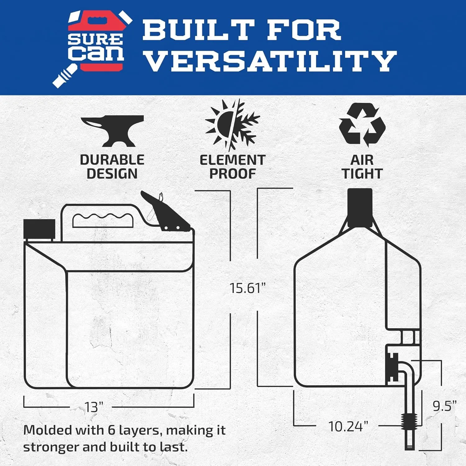 Surecan Portable Camping Water Station - Versatile 5 Gallon Water Utility Tank with a Rotating Spigot, Ideal Camping Water Container (White, SUR5SU1)