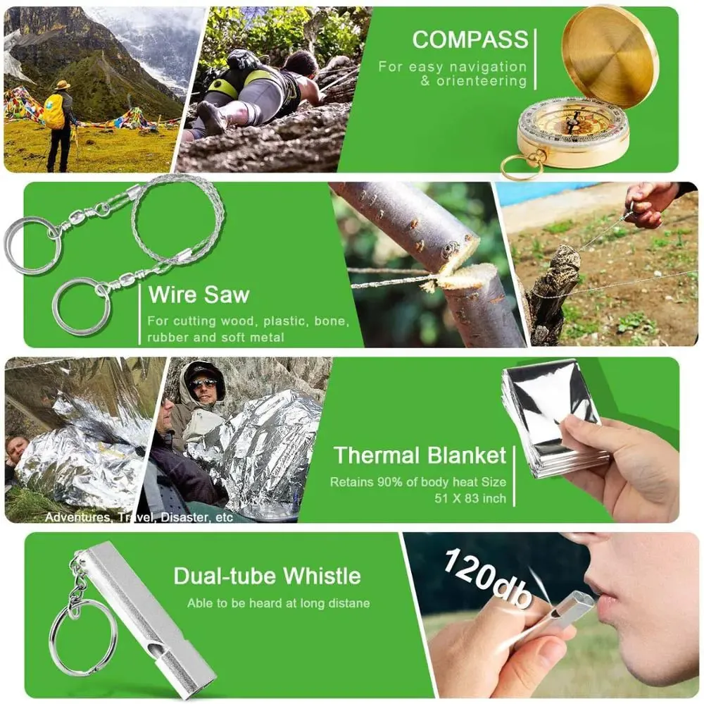 Survival Camping Wireless Outdoor Kit 18 in 1 for Gear Trips Limited access