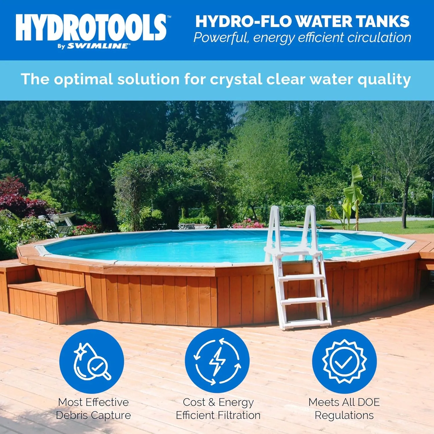 SWIMLINE HYDROTOOLS Above-Ground Pool Cartridge Filter Tank, Sure-Flo 120 Sq Ft w/ Element