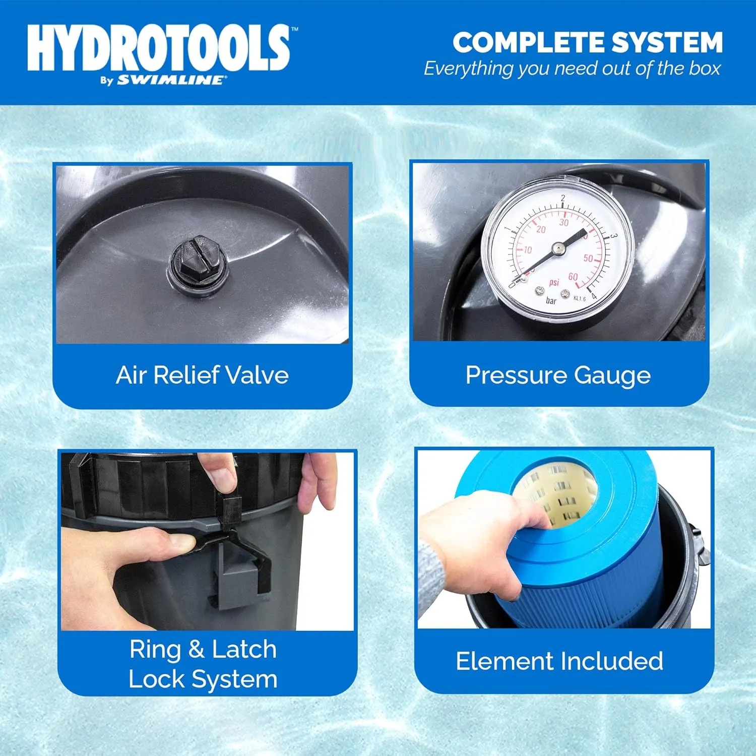 SWIMLINE HYDROTOOLS Above-Ground Pool Cartridge Filter Tank, Sure-Flo 120 Sq Ft w/ Element