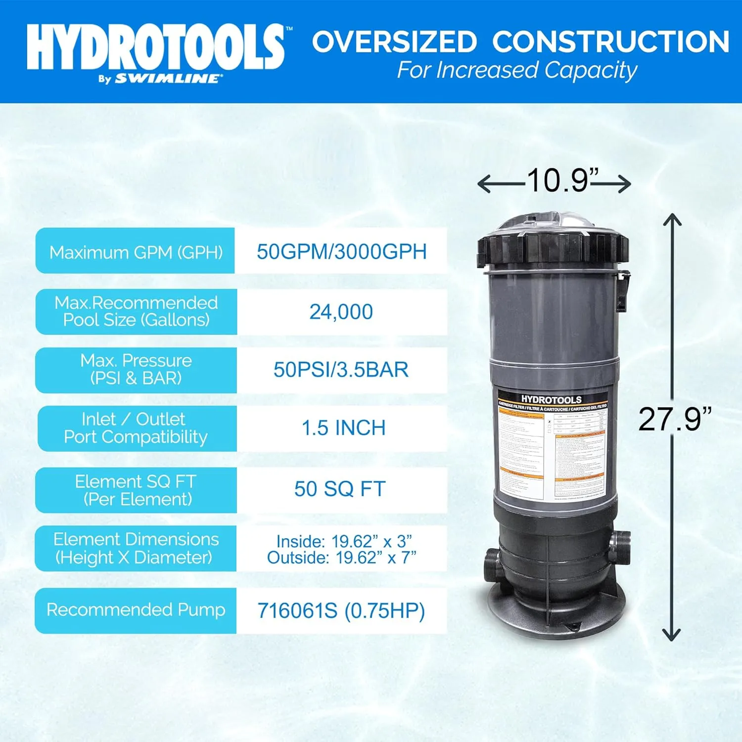 SWIMLINE HYDROTOOLS Above-Ground Pool Cartridge Tank & Replacement Filter Element - 90 Sq. Ft. High-Performance Filtration, Sure-Flo Pro System, Pump or Base Not Included