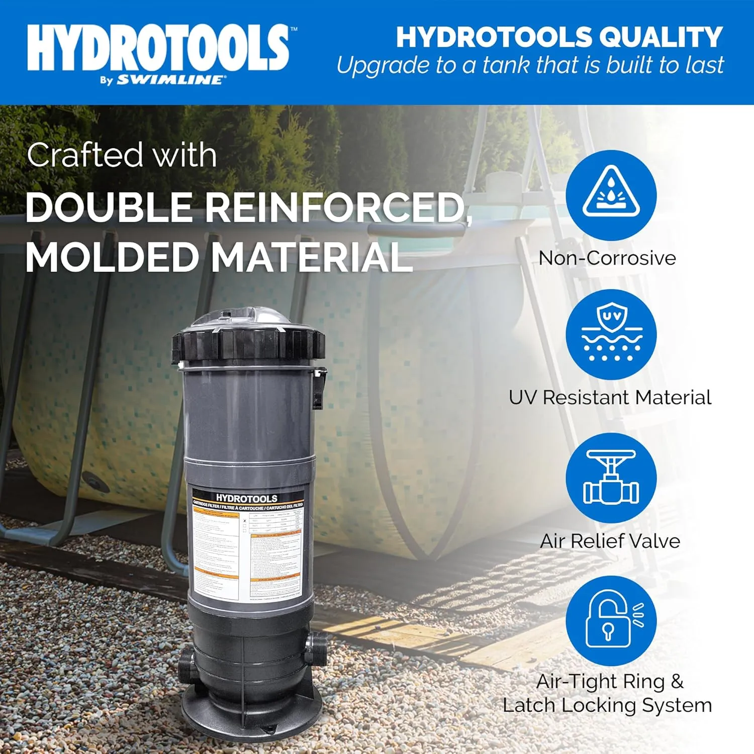 SWIMLINE HYDROTOOLS Above-Ground Pool Cartridge Tank & Replacement Filter Element - 90 Sq. Ft. High-Performance Filtration, Sure-Flo Pro System, Pump or Base Not Included