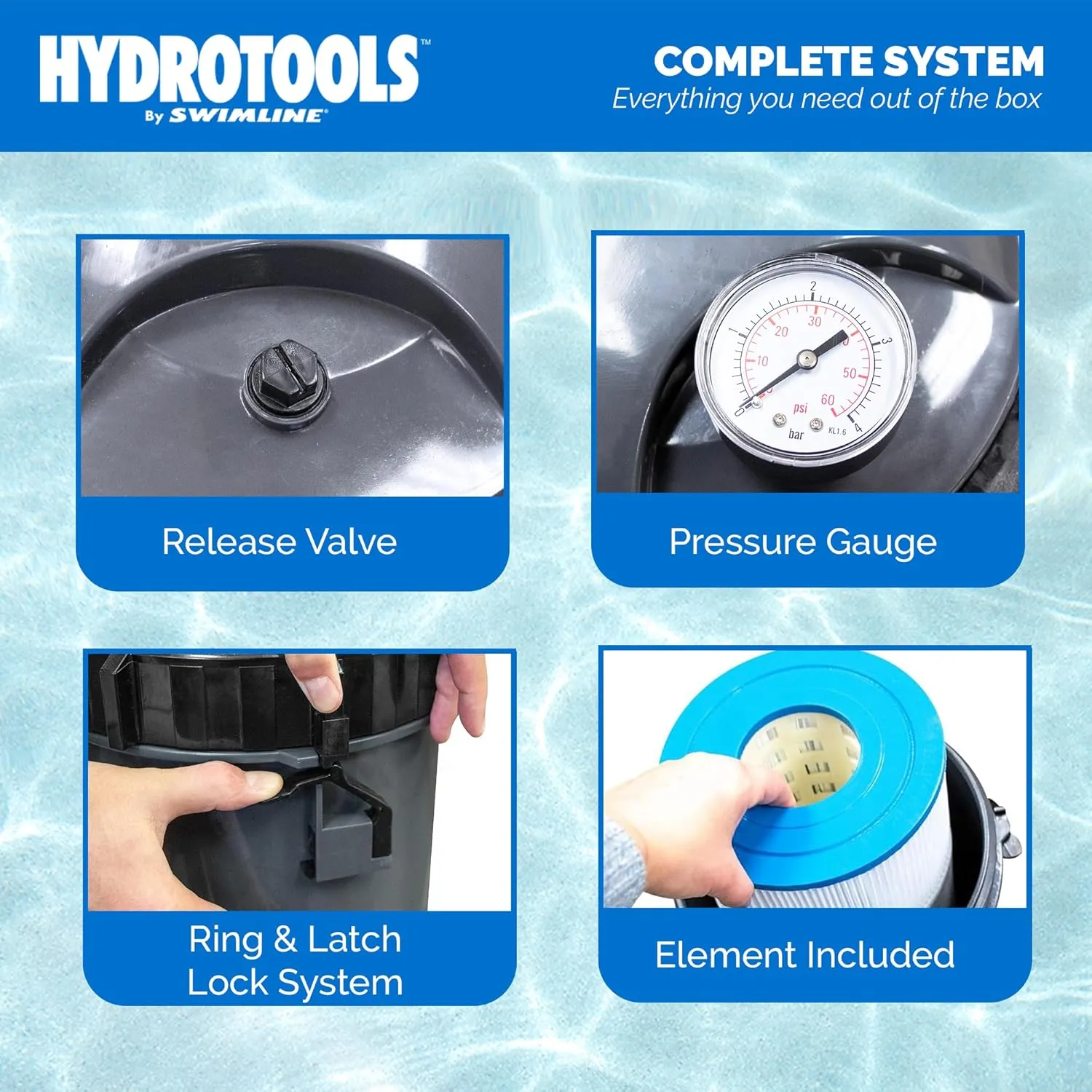 SWIMLINE HYDROTOOLS Above-Ground Pool Cartridge Tank & Replacement Filter Element - 90 Sq. Ft. High-Performance Filtration, Sure-Flo Pro System, Pump or Base Not Included