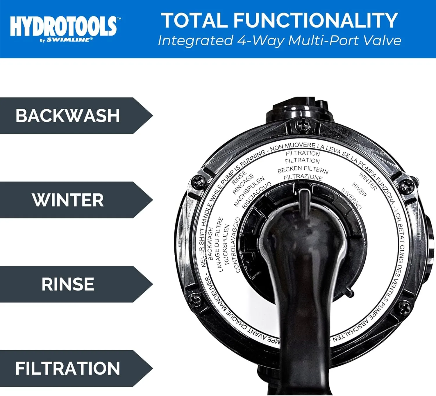 SWIMLINE HYDROTOOLS Complete Sand Filter System, 12" Tank - for Above-Ground Pools Up to 8,000 Gallons, Single Speed Pump, 0.3 THP, 1,980 GPH, 4-Way Multi-Port Valve, 42 lb Capacity