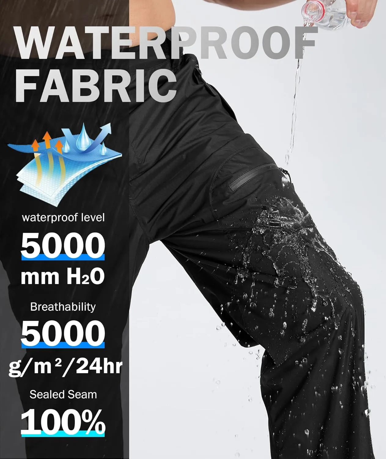 SWISSWELL Mens Hiking Golf Rain Pants Waterproof Lightweight Breathable Pants with Pockets for Work Fishing