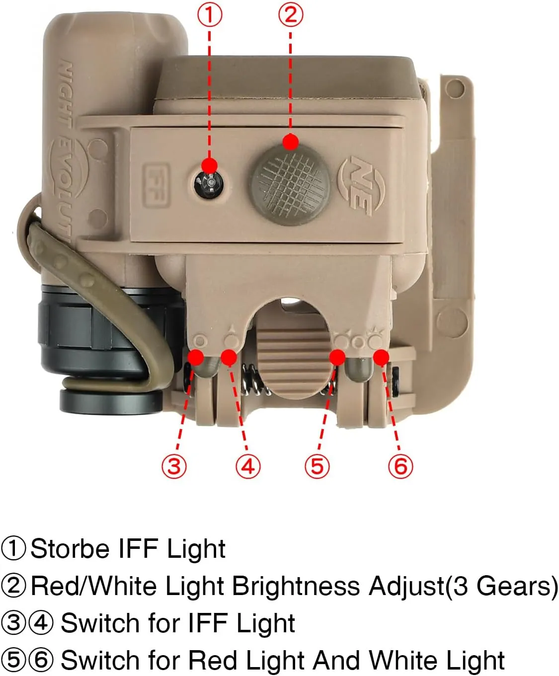 Tactical Helmet Light Military, Outdoor Survival Signal Light with Red Light White Light IR Strobe Beacon, with 2 Helmet Accessories for MICH Helmet/MOLLE System/Metal Surface