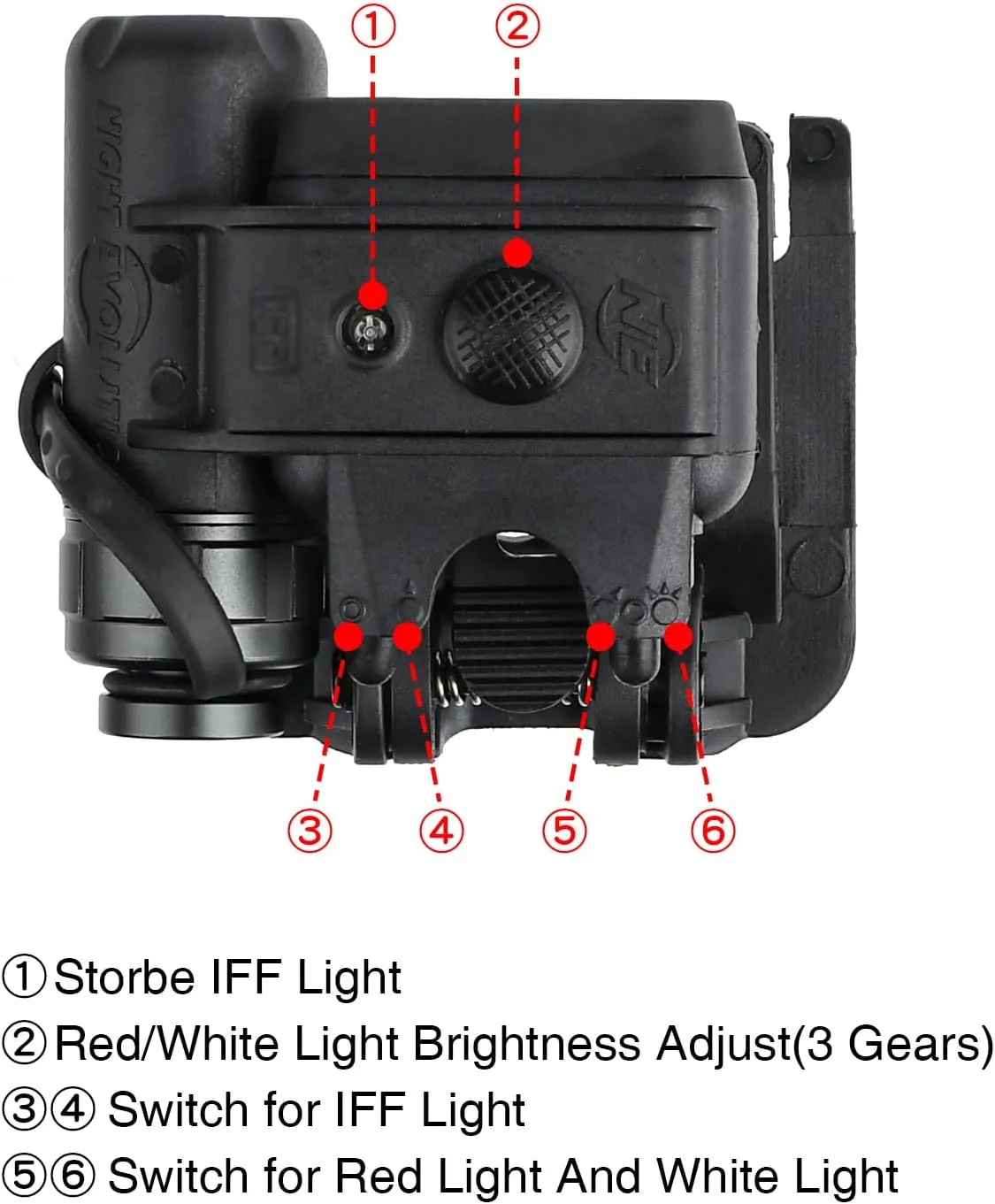 Tactical Helmet Light, Outdoor Survival Signal Lamp with Red White Strobe IR, with 2 Helmets Accessories for MICH/MOLLE System/Metal Surface