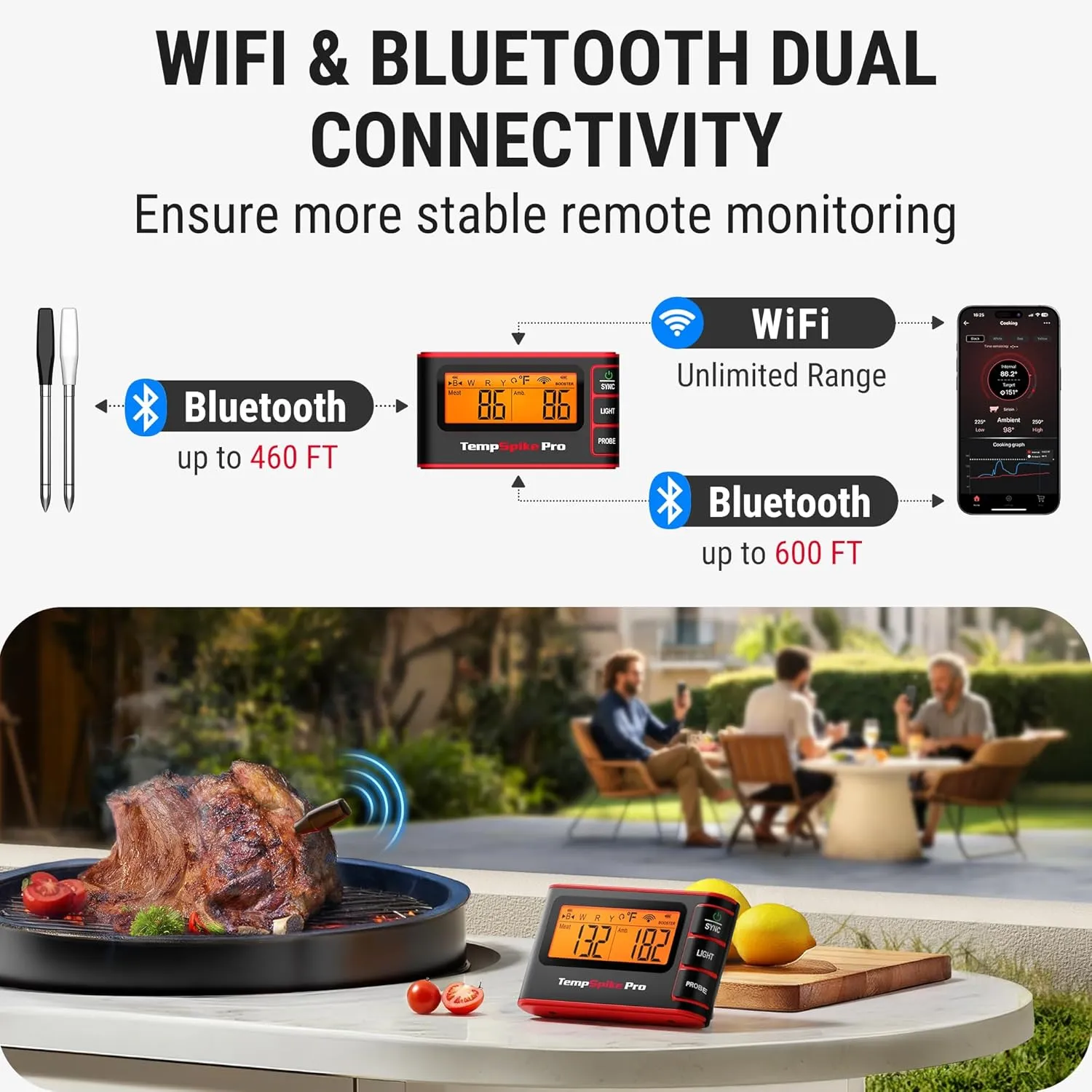 TempSpike Wireless Meat Thermometer Digital with App, WiFi & Bluetooth BBQ Grill Thermometer with High Precision, Waterproof & Heat-Resistant Probes, Rechargeable Base for Smoker Oven Fathers Day Gift