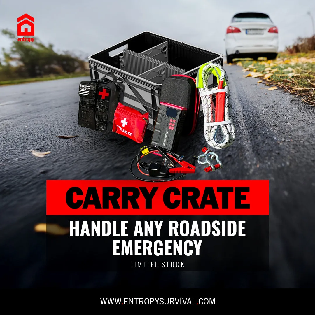 The Safe Road: The Must-Have Kit for Roadside Emergencies