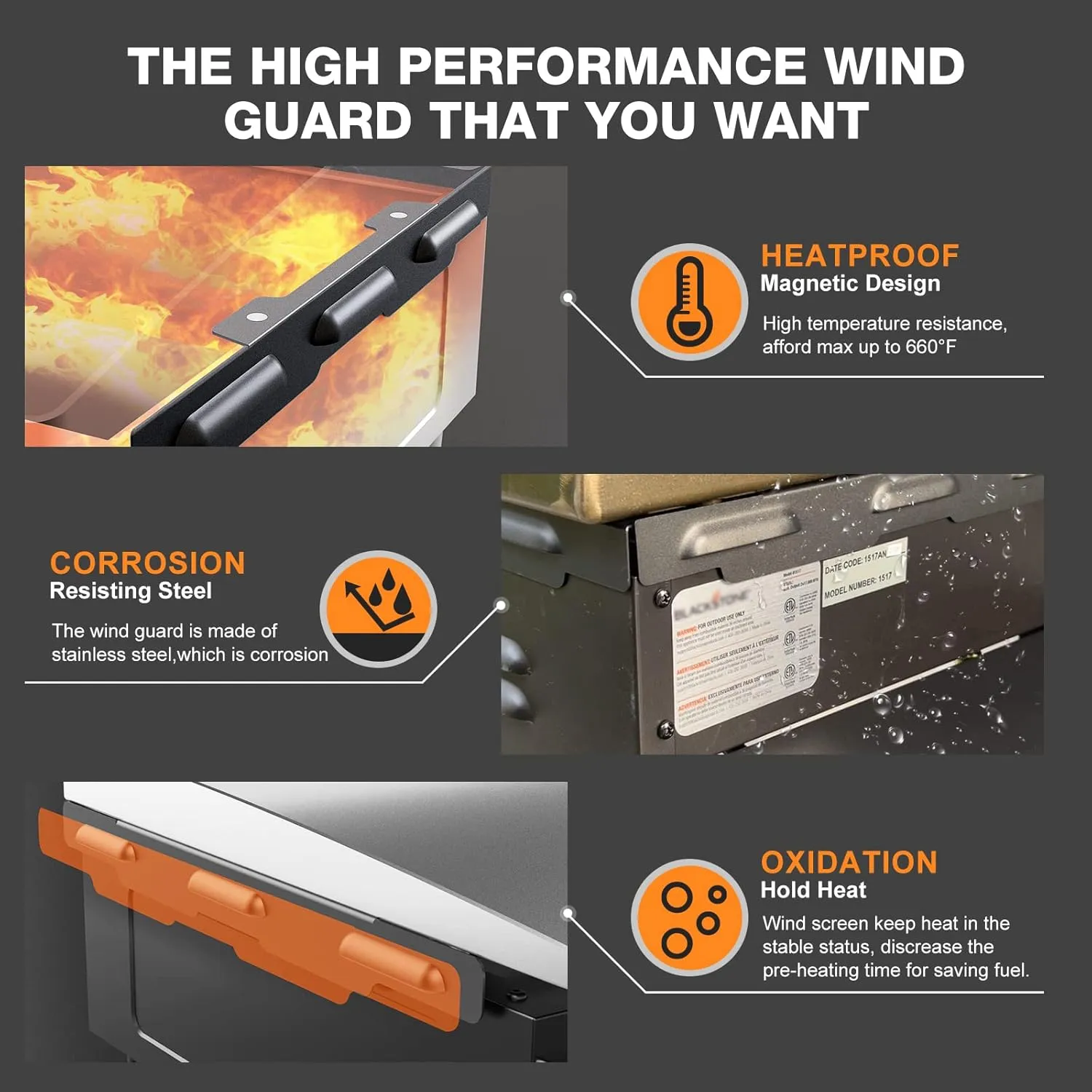 Upgraded Magnetic Wind Guards for Blackstone Griddle 36 Inch,Stainless Steel Wind Guards Blackstone Griddle Accessories for Grill,Protect Flame,Hold Heat