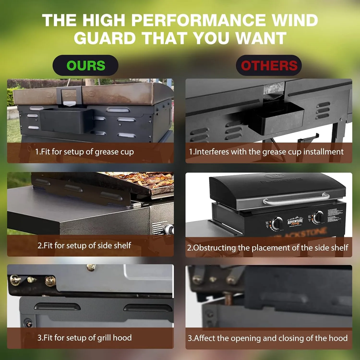 Upgraded Magnetic Wind Guards for Blackstone Griddle 36 Inch,Stainless Steel Wind Guards Blackstone Griddle Accessories for Grill,Protect Flame,Hold Heat