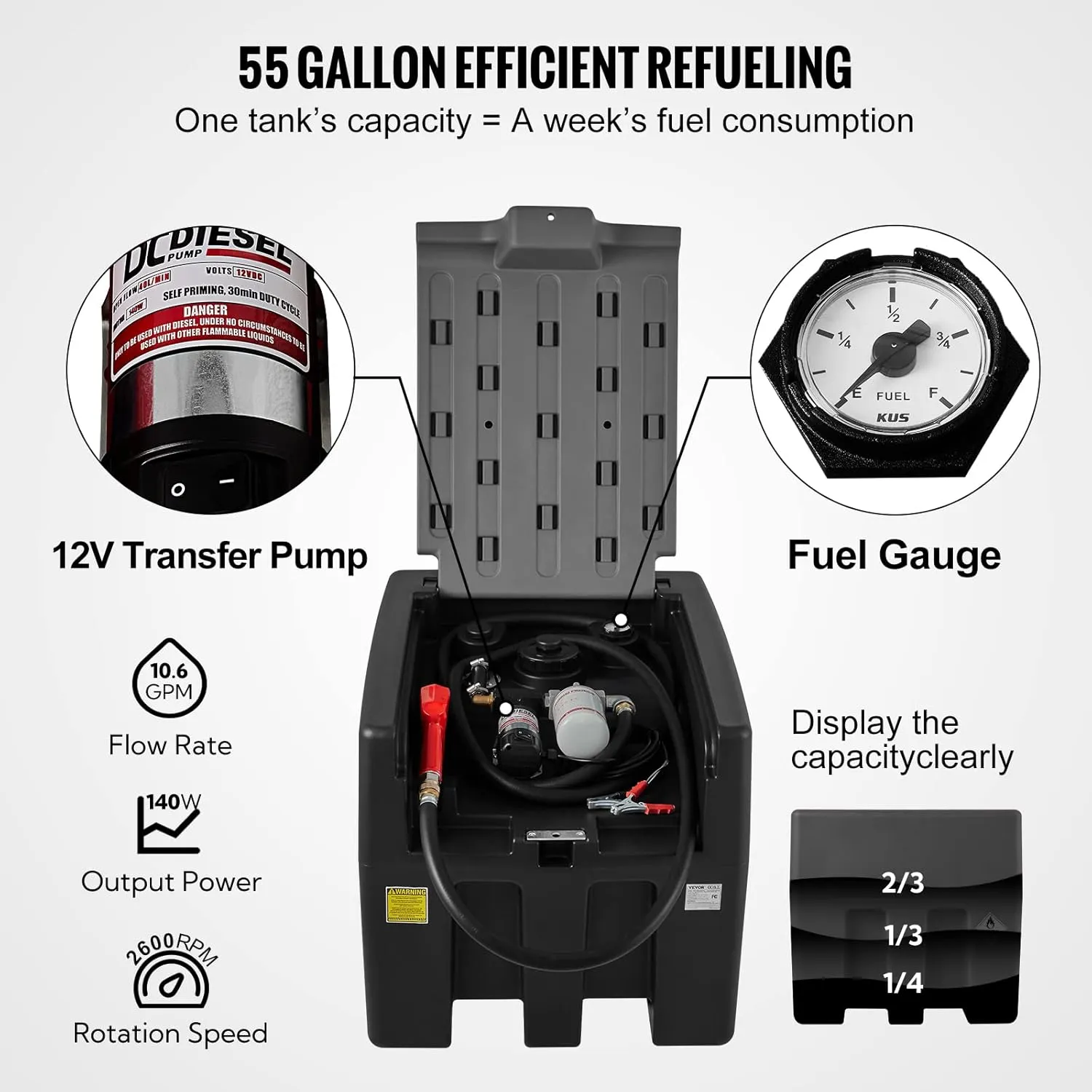 VEVOR Portable Diesel Tank, 58 Gallon Capacity & 10 GPM Flow Rate, Portable Fuel Tank with 12V Electric Transfer Pump and 13.1ft Rubber Hose, PE Diesel Transfer Tank for Easy Fuel Transportation Black