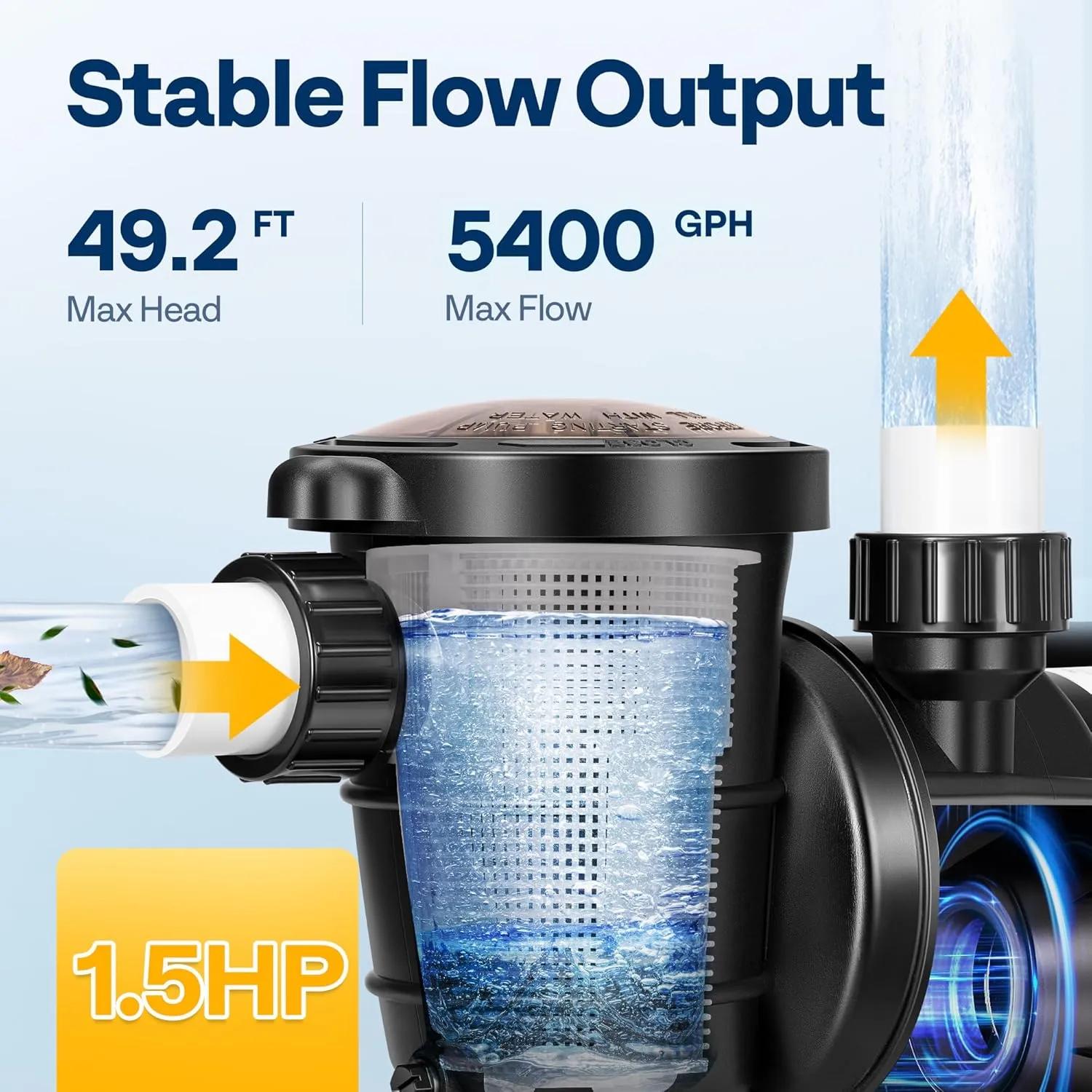 VIVOHOME 1.5 HP 5400 GPH Energy-Saving Above Ground Swimming Pool Pump, 115V 1.5 THP Upgrade Stainless lron Motor Shaft with Strainer Basket, ETL & DOE Certified