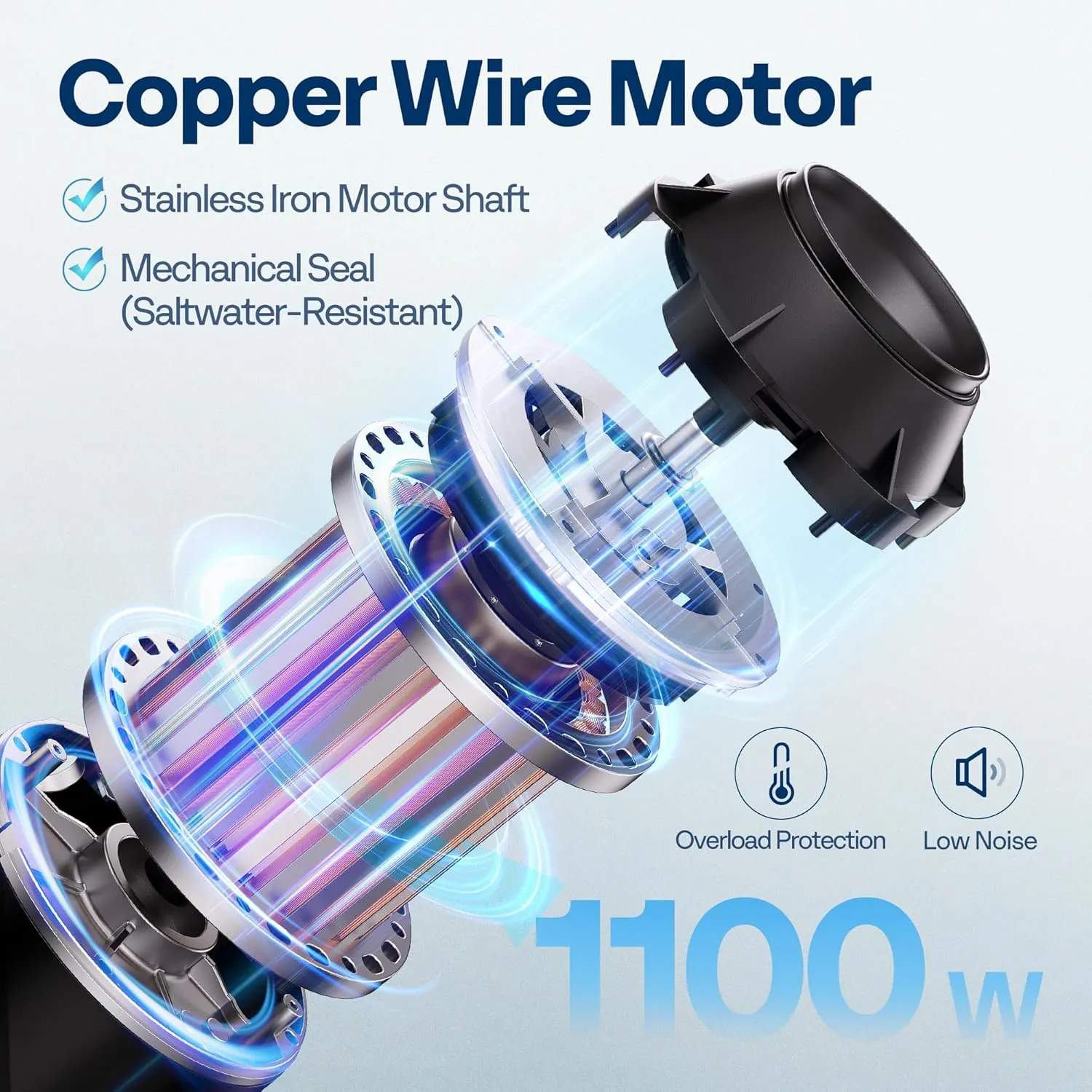 VIVOHOME 1.5 HP 6027 GPH Powerful Copper Motor Self-priming 115V Swimming Pool Pump w/ON/OFF Switch 1.25'' & 1.5" & 2.0'' Unions Energy Saving w/Strainer Basket