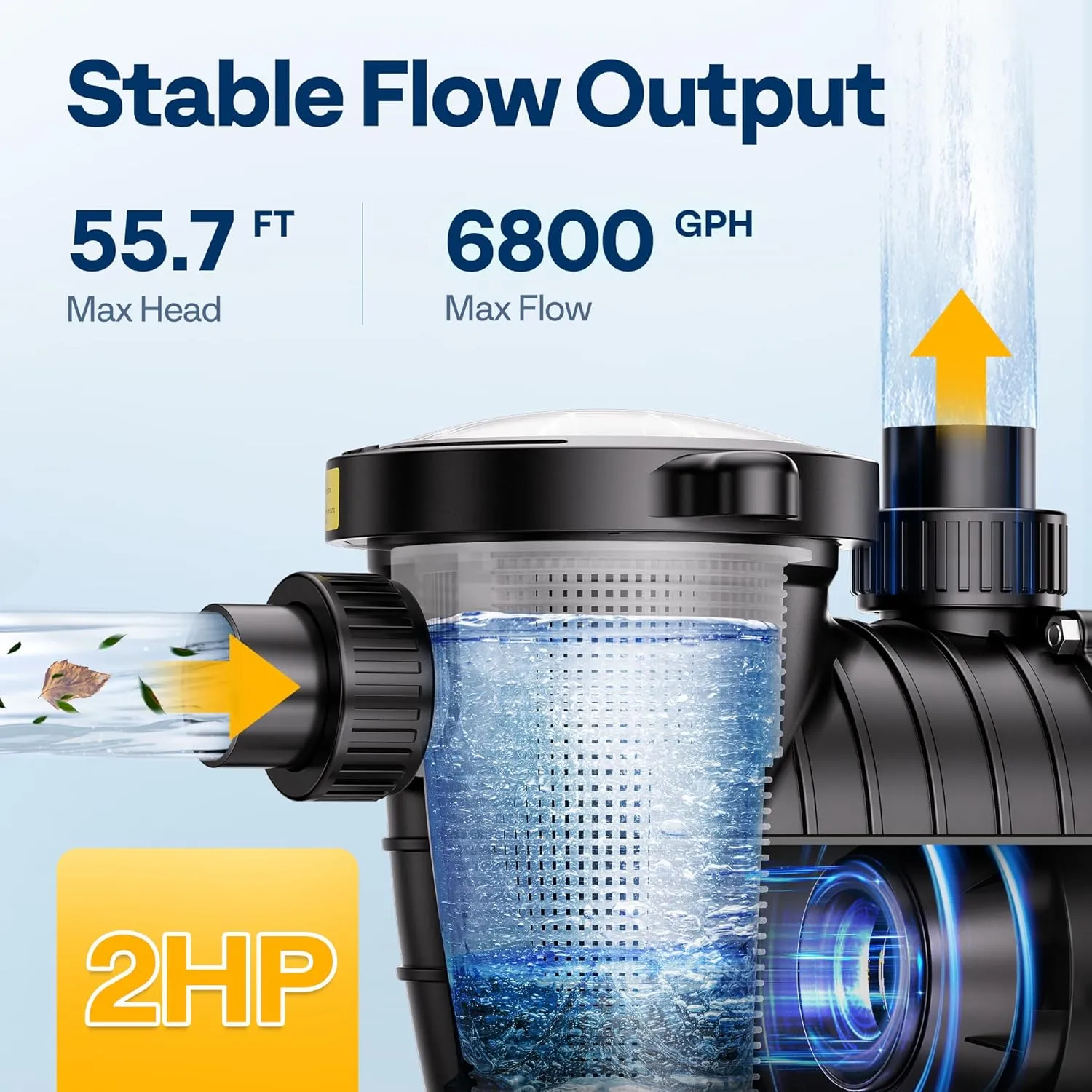 VIVOHOME 2.0 HP 6800 GPH Powerful Copper Motor Self Primming Dual Voltage in/Above Ground Swimming Pool Pump 1.5" & 2.0'' Inlet Energy Saving w/Strainer Basket