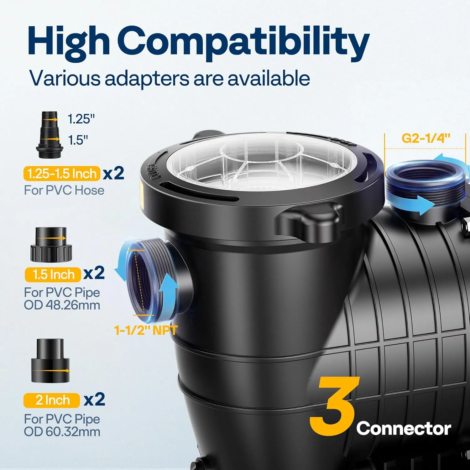 VIVOHOME 2.0HP 6800GPH Dual Voltage Pool Pump, Self-Priming Energy Saving, 1.5" & 2" & 1.25"-1.5" Connectors w/Strainer Basket for In/Above Ground Pools