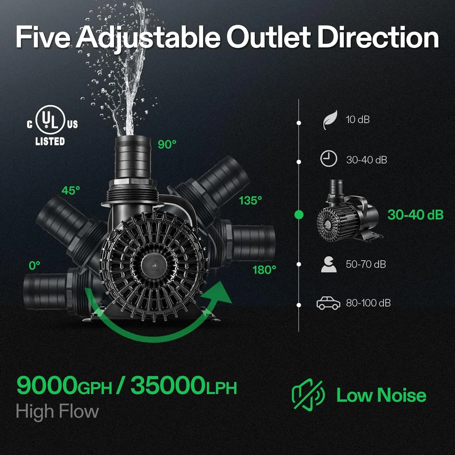 VIVOSUN 9000 GPH Submersible Water Pump 620W Pond Pump Ultra Quiet Aquarium Pump with 26.5FT. Lift Height for Pond Waterfall, Fish Tank, Statuary, or Hydroponics