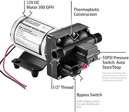 WASSERMANN RV Water Pump 12V DC, Self Priming Diaphragm 5.0 GPM 55 PSI, Water Pressure Pump with Pressure Switch, for RV Marine Yacht Lawn Garden