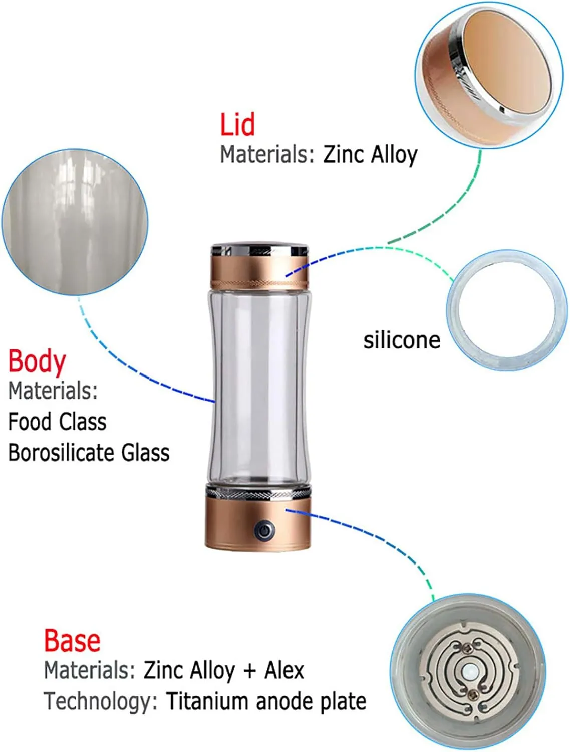 Water Purifiers, Hydrogen Water Bottle Generator Hydrogen Water Ionizer Maker Alkaline USB Rechargeable Portable 3-Minute High Concentration Make Hydrogen Content Up to 1200-1600 PPB 450Ml