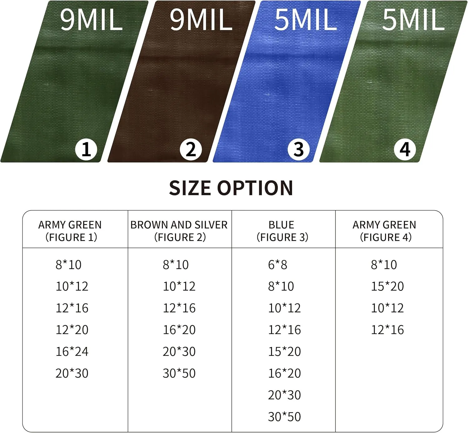 Waterproof 10 x 12 Feet Tarp Heavy Duty 9-mil Thick Multi-Purpose Covers Army Green PE Tarpaulin